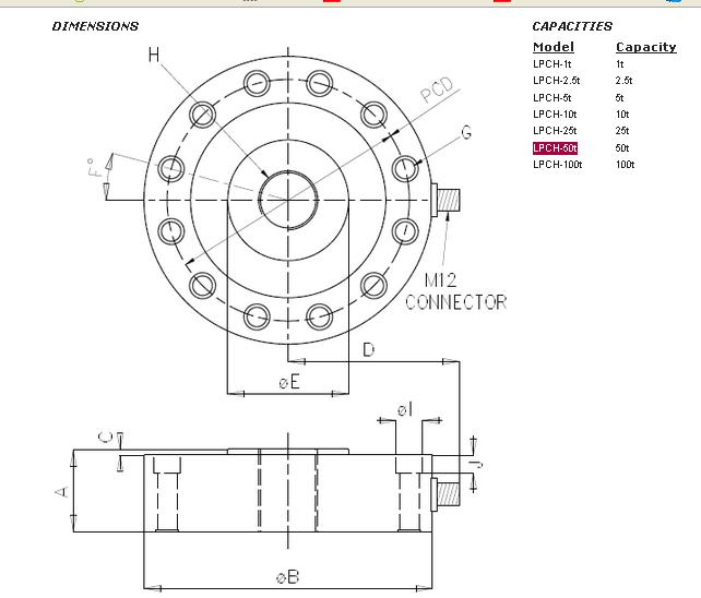 http://www.chuabei.cn/chuanganqi/lpch-50t.html
